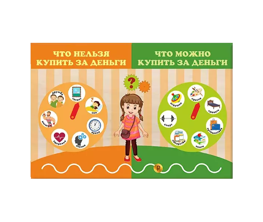 Дидактическая панель Основы финансовой грамотности