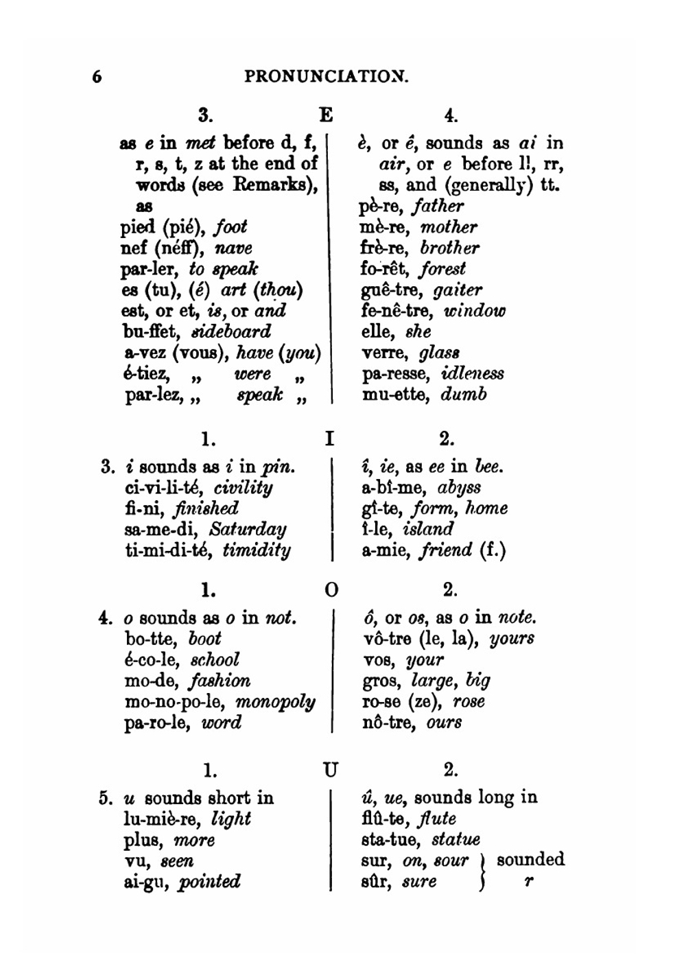 French Pronunciation and Reading | Louis Desru