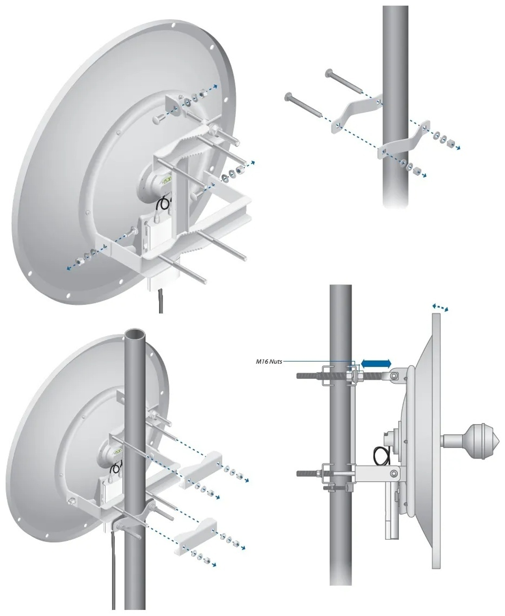 Wi-Fi антенна Ubiquiti RocketDish 5G34