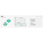 Беспроводная механическая клавиатура QMK Nuphy Halo75 V2 Obsidian Black, RGB, Hot Swap, Mint Switch (Halo75v2-OB-33)