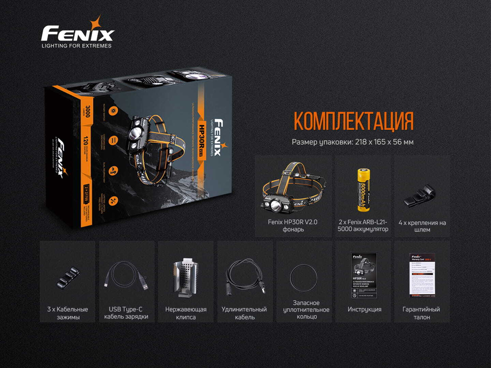Налобный фонарь Fenix HP30R V2.0, черный