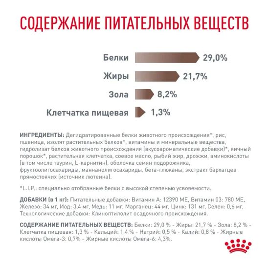 Royal Canin Gastro Intestinal Диета для щенков при нарушениях пищеварения 2,5 кг Royal Canin Gastro Intestinal Диета для щенков при нарушениях пищеварения 2,5 кг