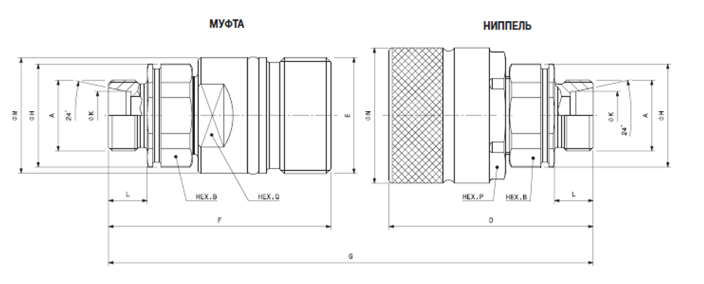 БРС РЕЗЬБОВЫЕ VD 22x1.5 15L - D3/4 Ниппель