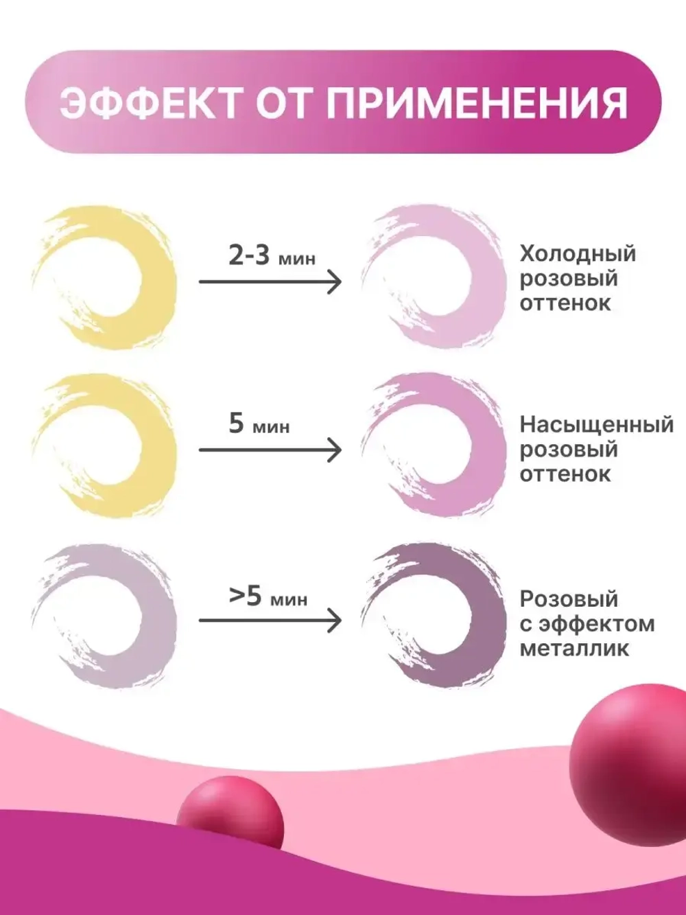Оттеночный шампунь для создания розовых оттенков волос и нейтрализации желтизны «Purple Game» Color Reflection, BES
