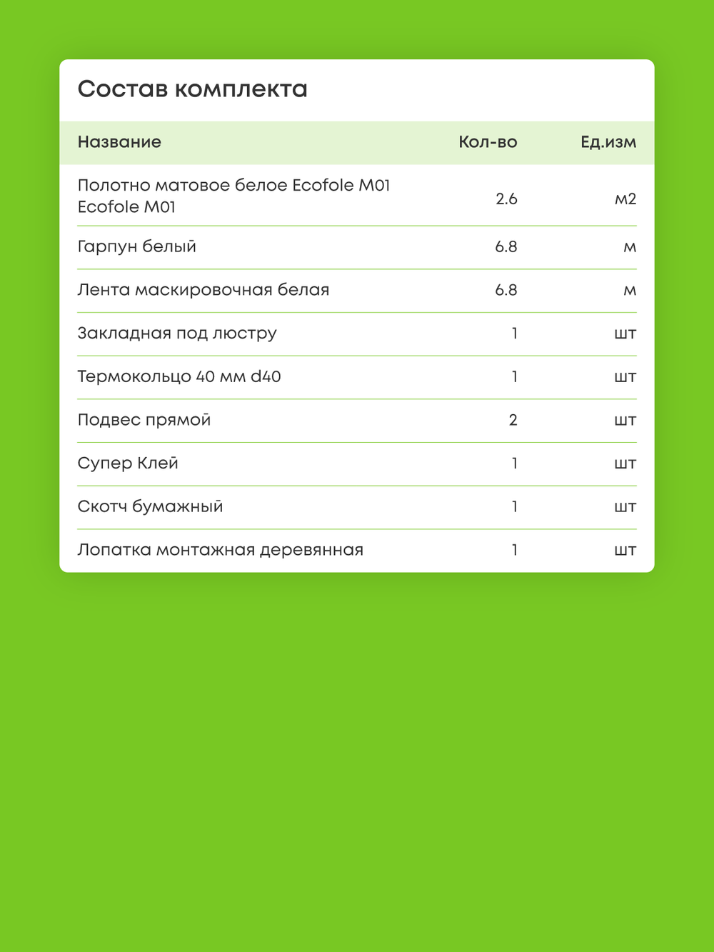 Матовый натяжной потолок 2.6 м2