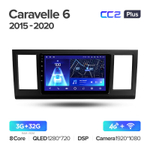 Teyes CC2 Plus 9"для Volkswagen Caravelle 2015-2020