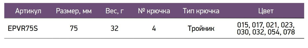 Виб (тонущий воблер) для зимней рыбалки Roka 75мм 32г