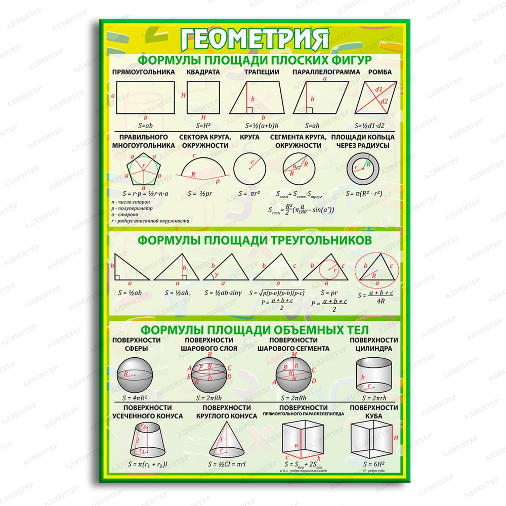 Стенд Геометрия 1006