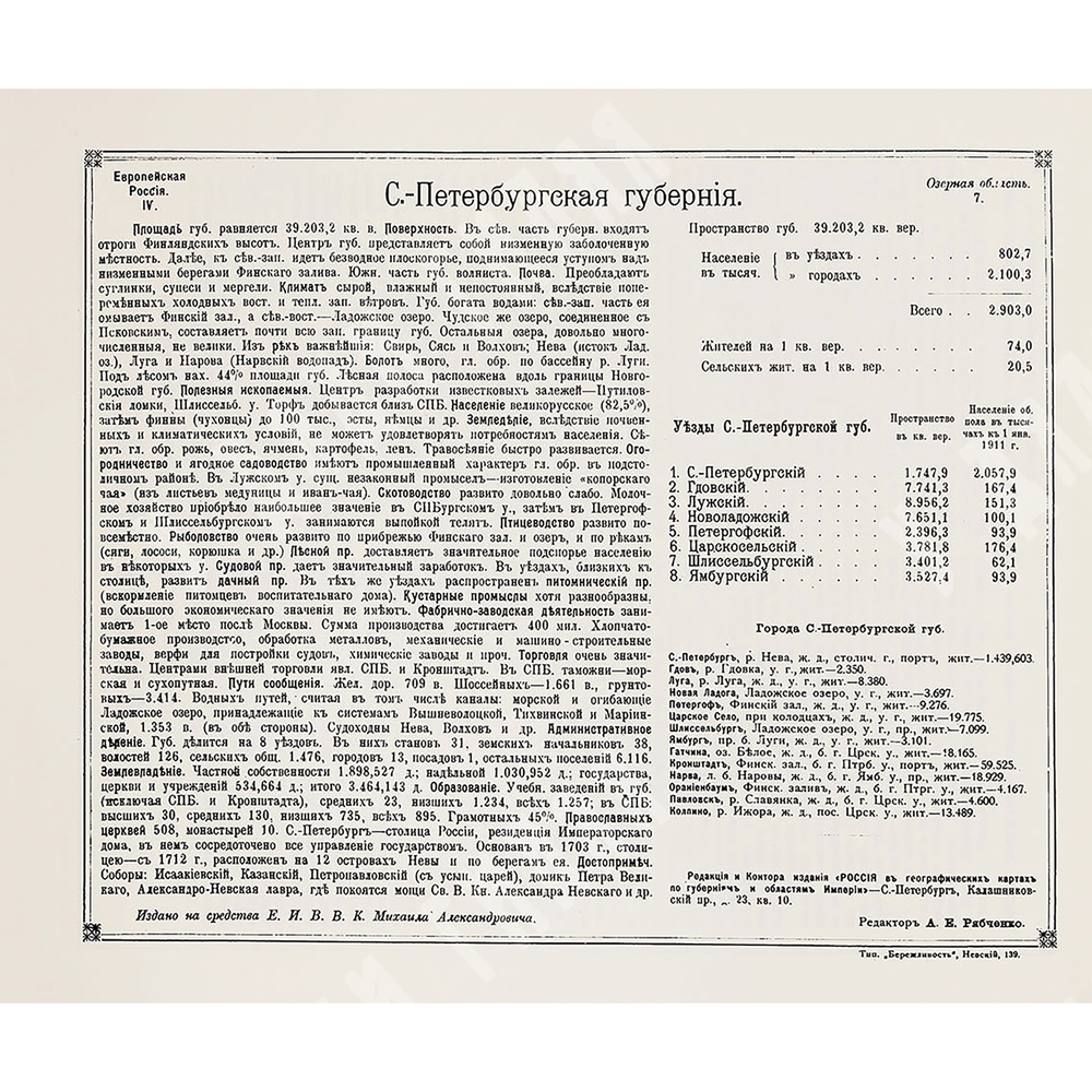 Россия: географическое описание Российской Империи по губерниям и областям.Реприн 1913 г.