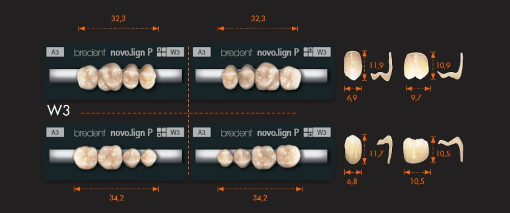 Фасетки Ново.Лайн W3