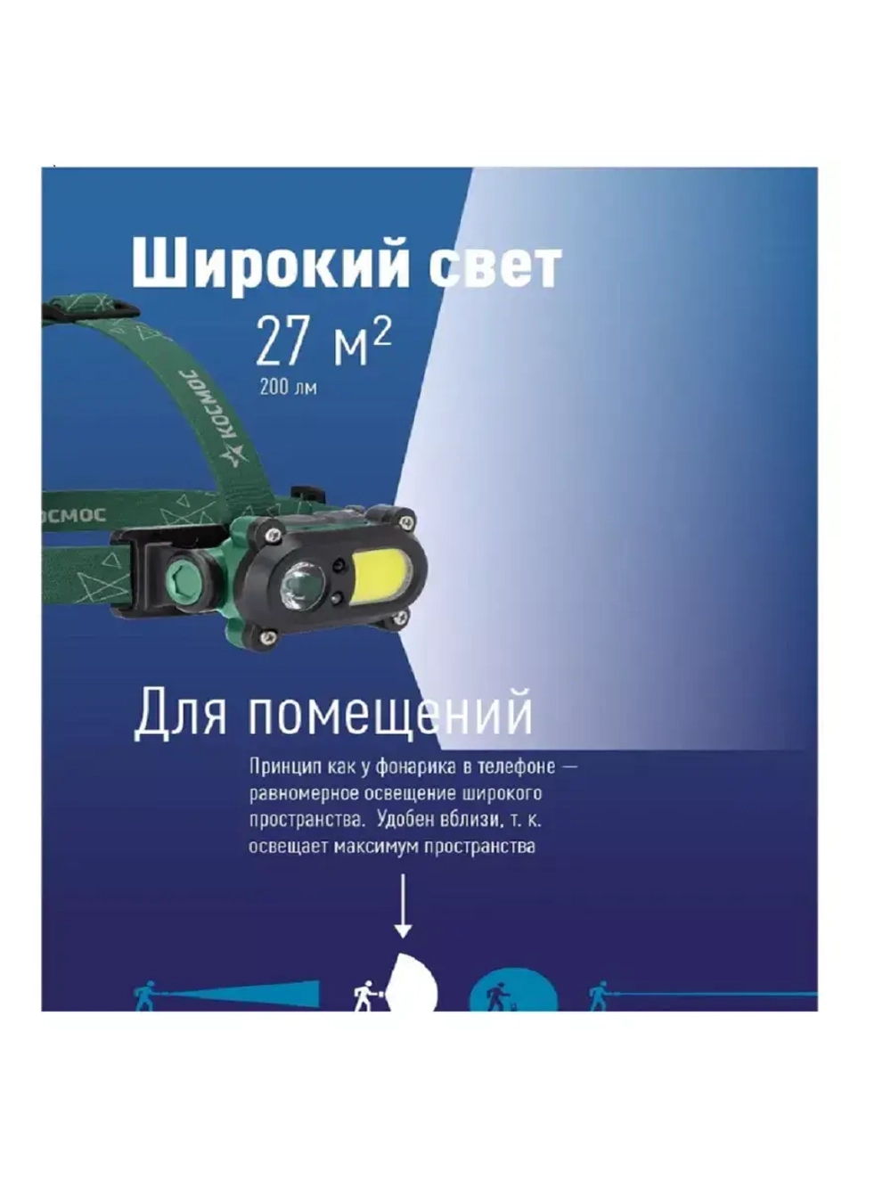 Фонарь налобный КОСМОС KOC502Lit аккумуляторный сенсорный