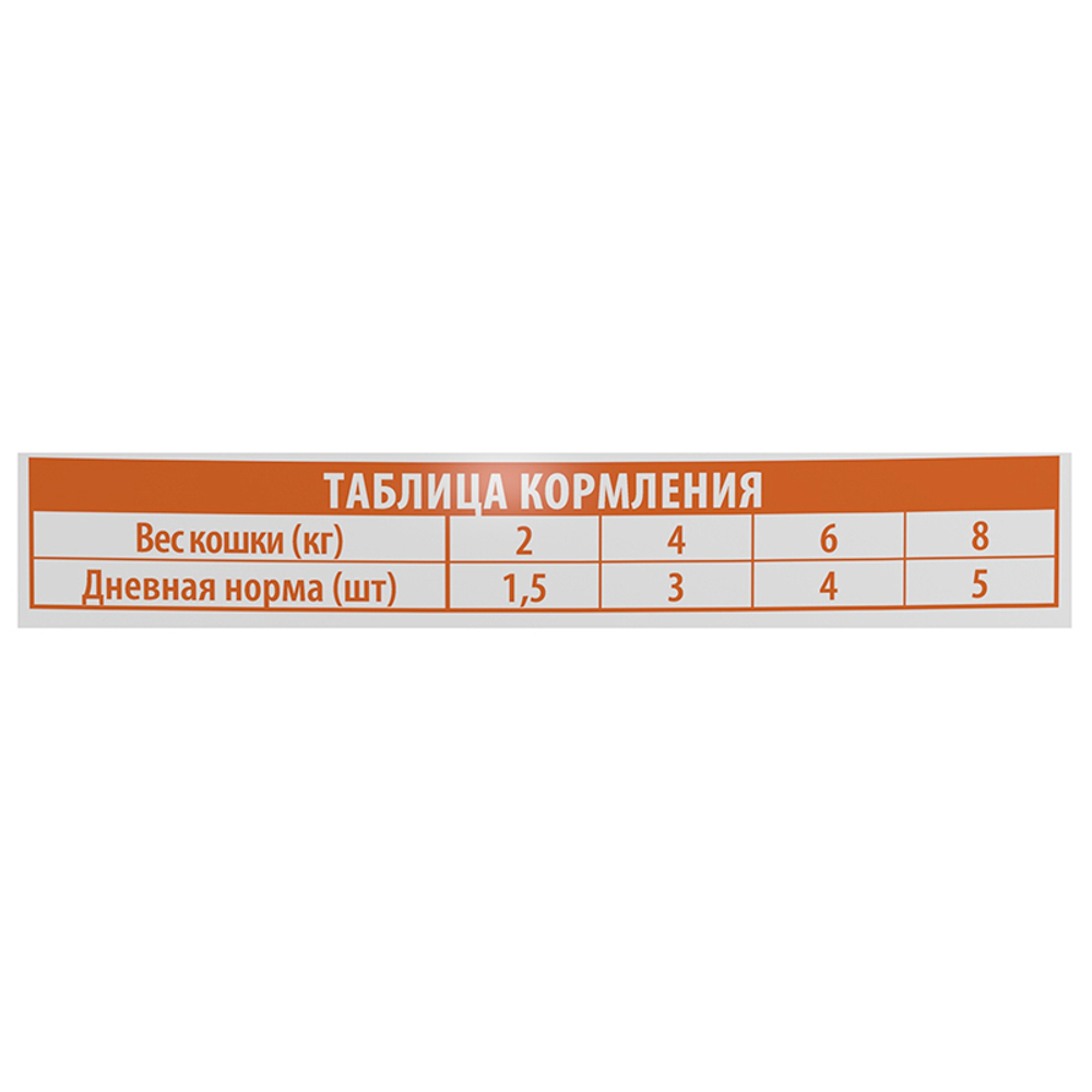 Влажный корм Brit Premium с лососем в соусе для кастр. кошек 85 г (пауч Брит)