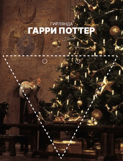 Гирлянда-растяжка бумажная для праздника GRIDMIR "Гарри Поттер"