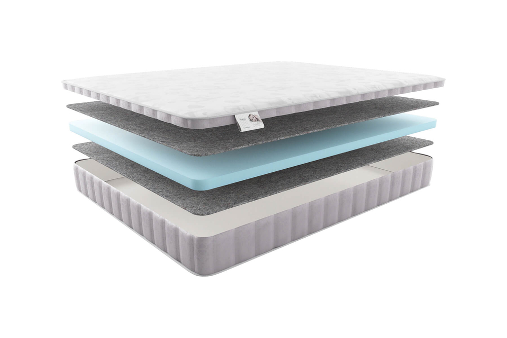 Матрас MaterLux PICCOLO (ПИККОЛО)