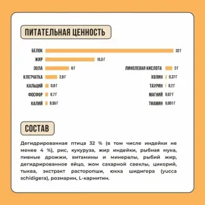 Уценка! Повр.упак. / Сухой корм BOWL WOW для кошек с чувствительным пищеварением с индейкой, курицей и тыквой