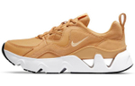 Кроссовки Nike Ryz 365 (Женская размерная сетка)