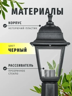 Светильник уличный Navigator 80 468, 4 грани, цоколь E27, IP44, на постаменте, черный