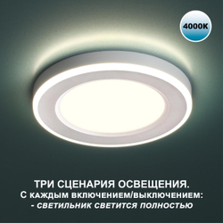 359014 SPOT NT23 498 белый Светильник встраиваемый светодиодный (три сценария работы) IP20 LED 4000К 12W+4W 100-265V 1120Лм SPAN