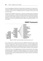 OSINT. Руководство по сбору и анализу открытой информации в интернете