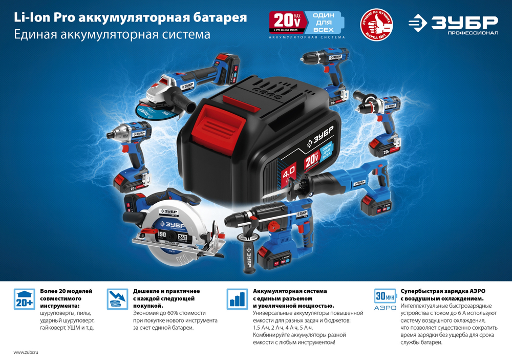 ЗУБР Т7, 20 В, 280 Н·м, 2 АКБ (2 А·ч), бесщеточный гайковерт, кейс, Профессионал (GB-250-22)
