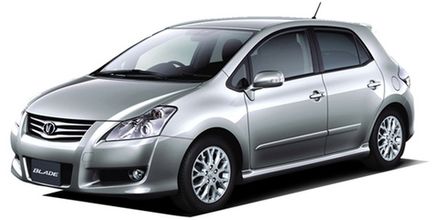 Blade (I) [Кузов: E150, AZE154H, AZE156H, GRE156H] 2006-2012