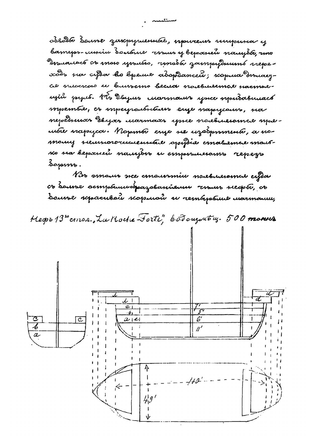 История военно-морского искусства | Кладо Лаврентий Николаевич