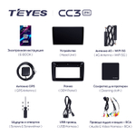 Teyes CC3 2K 9"для Honda Mobilio 2, Amaze 2013-2020