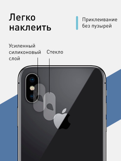 Стекло на камеру ROSCO для Apple iPhone X;Apple iPhone XS оптом (арт. IPX/XS-CLEAR-CAM-GLASS)