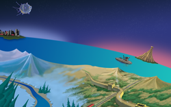 Pilot Brothers 3: Back Side of the Earth (для ПК, цифровой код доступа)