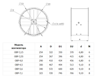 Осевой вентилятор реверсивный ОВР-3,55-380В
