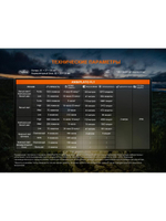 Фонарь Fenix налобный HP12R-T черный 1300 люмен