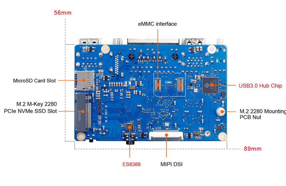 Orange pi RV2 4GB