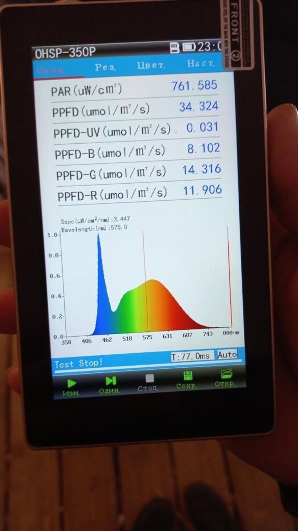 график универсальной подсветки для растений