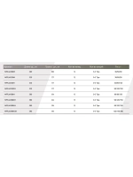 Фидер (фидерное удилище) Maximus Jasper