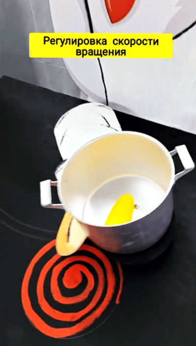 Аттракцион «Шеф-повар»