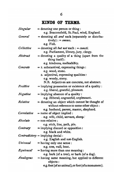 The Oxford Handbook of Logic | Oxford Handbook