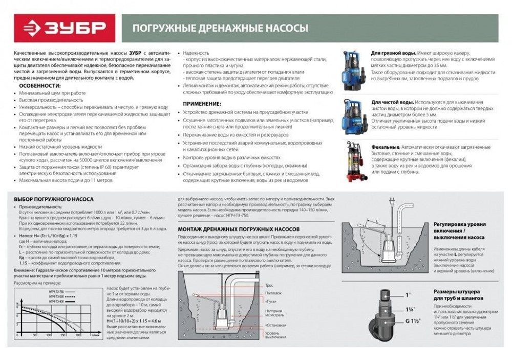 Насос для воды погружной для бочек и резервуаров ЗУБР 300 Вт, 41 л/мин