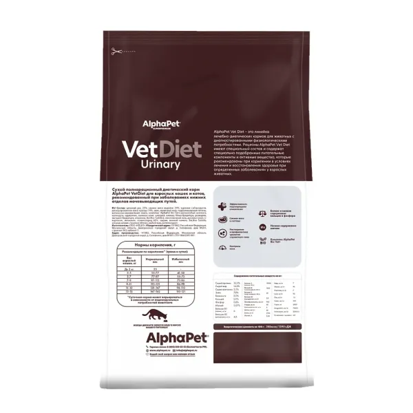 Уценка! Срок 06.08.26/ Сухой диетический корм AlphaPet VetDiet URINARY для взрослых кошек и котов при заболеваниях нижних отделов мочевыводящих путей