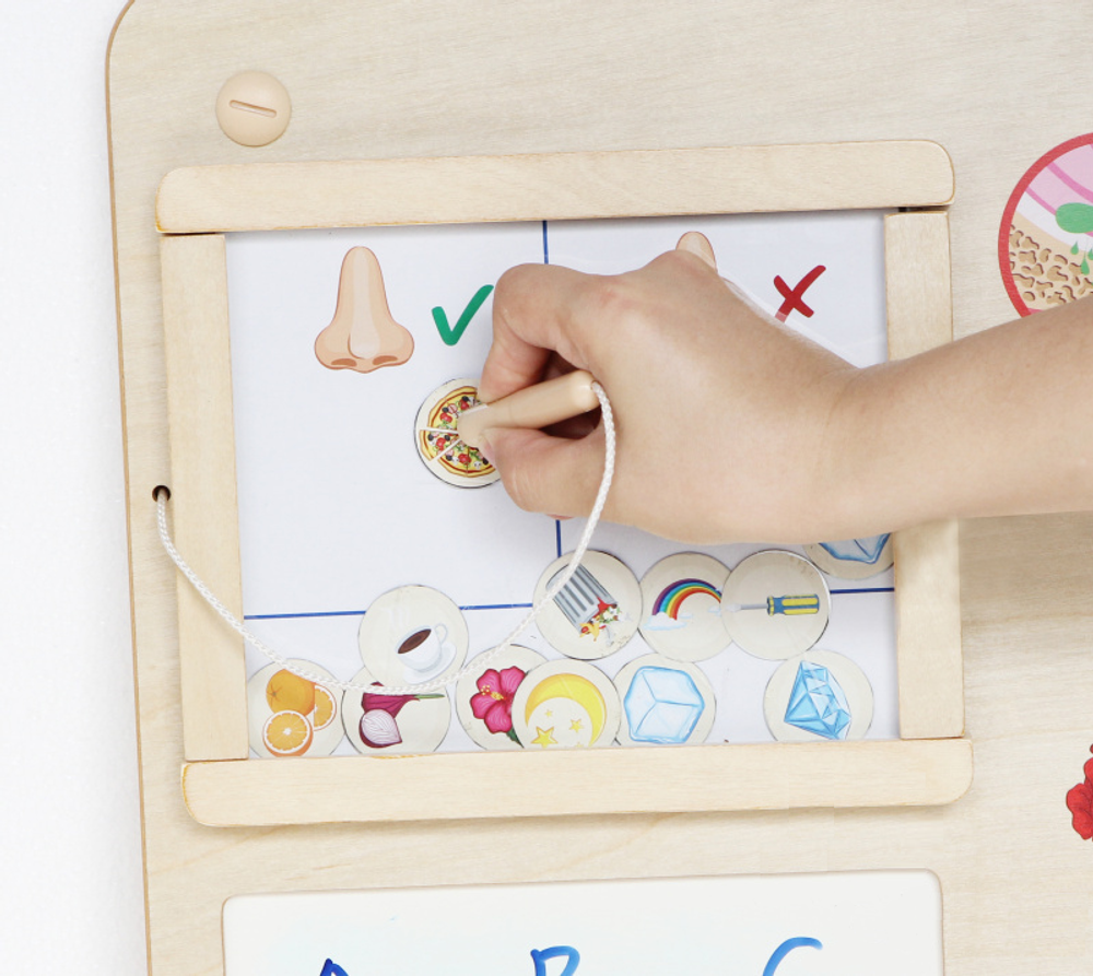 Панель Обоняние