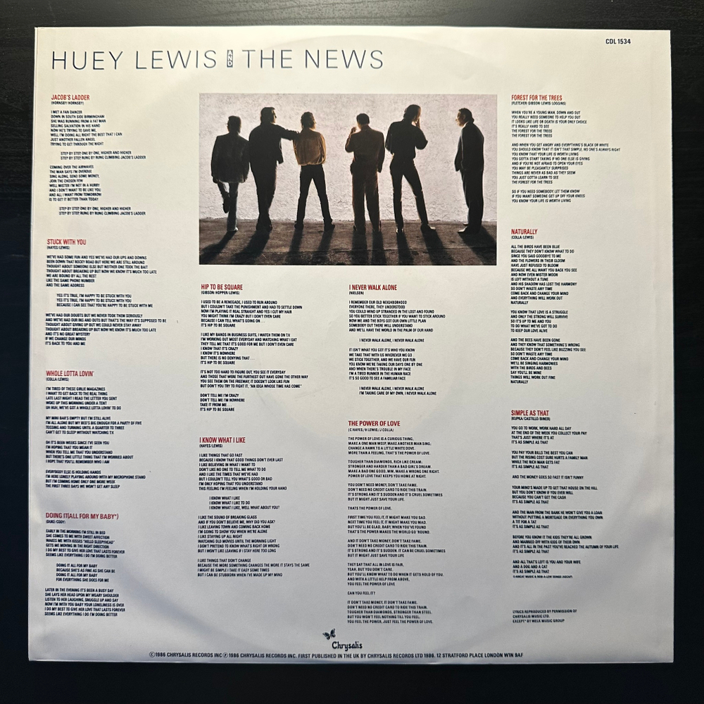 Huey Lewis And The News - Fore! (Швеция 1986г.)