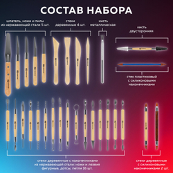 Набор инструментов для лепки и моделирования, 30 шт. в скрутке, BRAUBERG ART CLASSIC, 271176