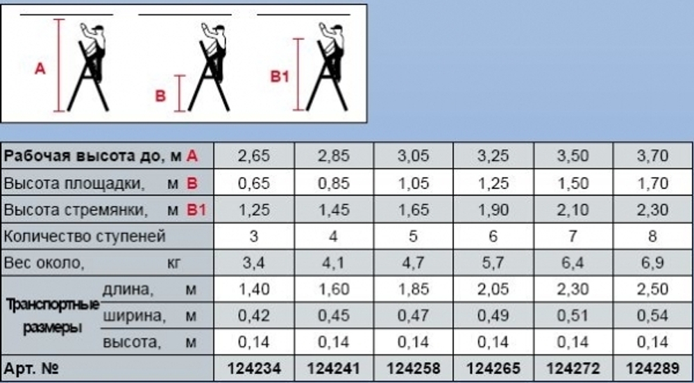 SOLIDO Свободностоящая стремянка , 8 ступеней (126672)
