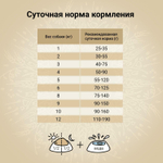 Корм для собак Craftia Natura, 2 кг, утка с фазаном