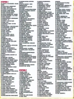 Хит-парад от студии СОЮЗ