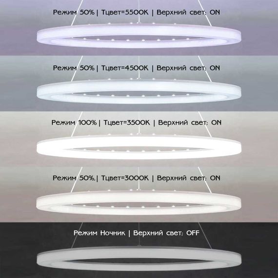 Подвесной светодиодный светильник Citilux Электрон CL710B64S