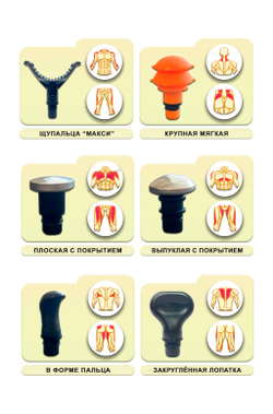 Сбалансированный комплект дополнительных массажных насадок для массажёра