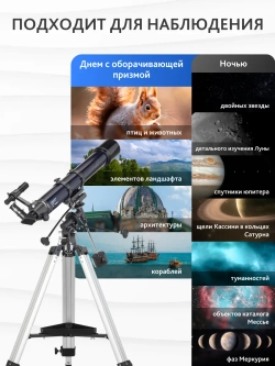Телескоп Levenhuk New Skyline PLUS 90/900 EQ2 - рекомендации по наблюдениям