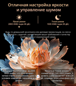 Проектор Voxflix M25