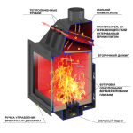 Камин ASTON 600 «VYBORG» Н-1176 Талькохлорит