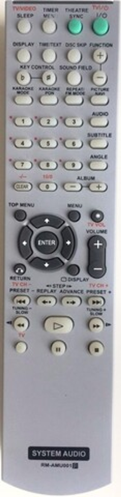Пульт ДУ для Sony RM-AMU001